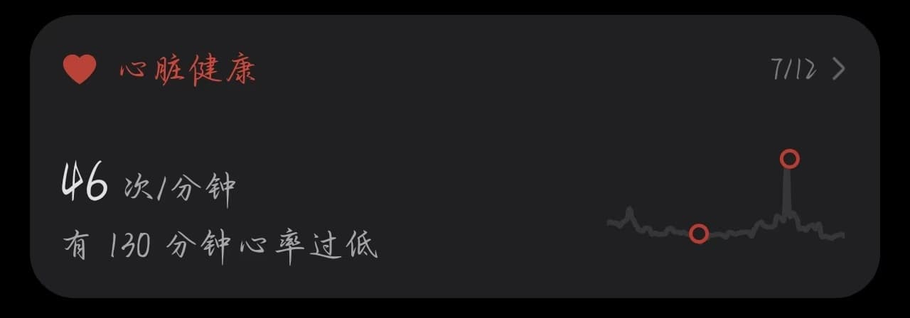 心率检测